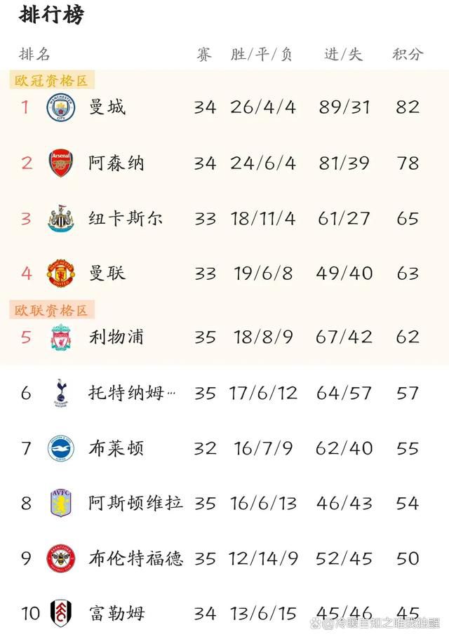 另一个麻烦在于，23岁的加拉格尔不愿与切尔西签署长达8年的合同。